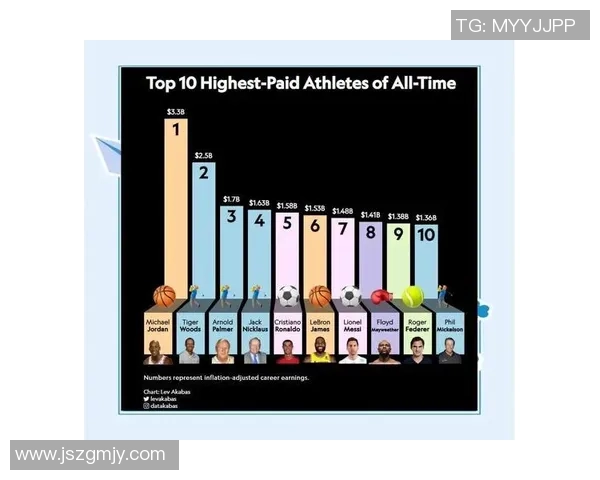 篮球文化的全球传播与发展趋势分析：从NBA到草根篮球的影响力扩展